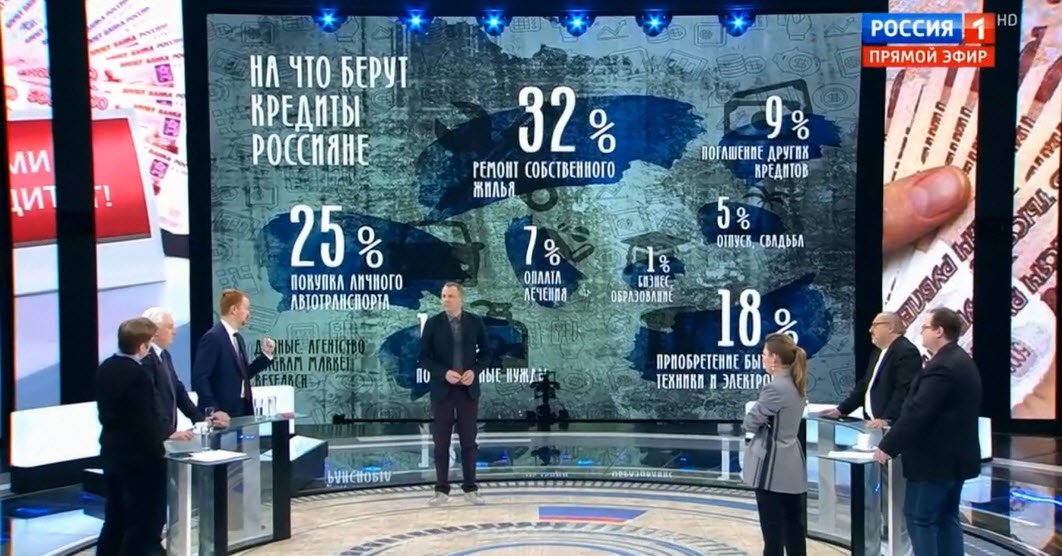 Parfenov_Denis's tweet image. #Задолженность населения по банковским кредитам в 2018 г. составила 15 трлн. рублей!  Каждый 7 кредит – проблемный или невозвратный. Власть обязана запретить #МФО и снижать ключевую ставку ЦБ. Нужна только воля государства! msk.kprf.ru/2019/04/02/110…