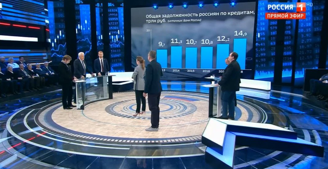 Parfenov_Denis's tweet image. #Задолженность населения по банковским кредитам в 2018 г. составила 15 трлн. рублей!  Каждый 7 кредит – проблемный или невозвратный. Власть обязана запретить #МФО и снижать ключевую ставку ЦБ. Нужна только воля государства! msk.kprf.ru/2019/04/02/110…