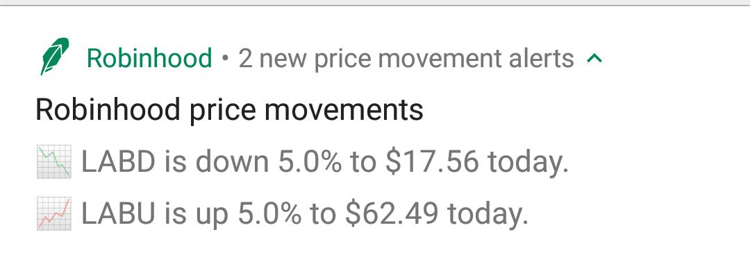 npindale's tweet photo. @RobinhoodApp why would you make upward trending charts red and downward trending charts green in notifications? Makes no sense... https://t.co/FZmkazTsBv