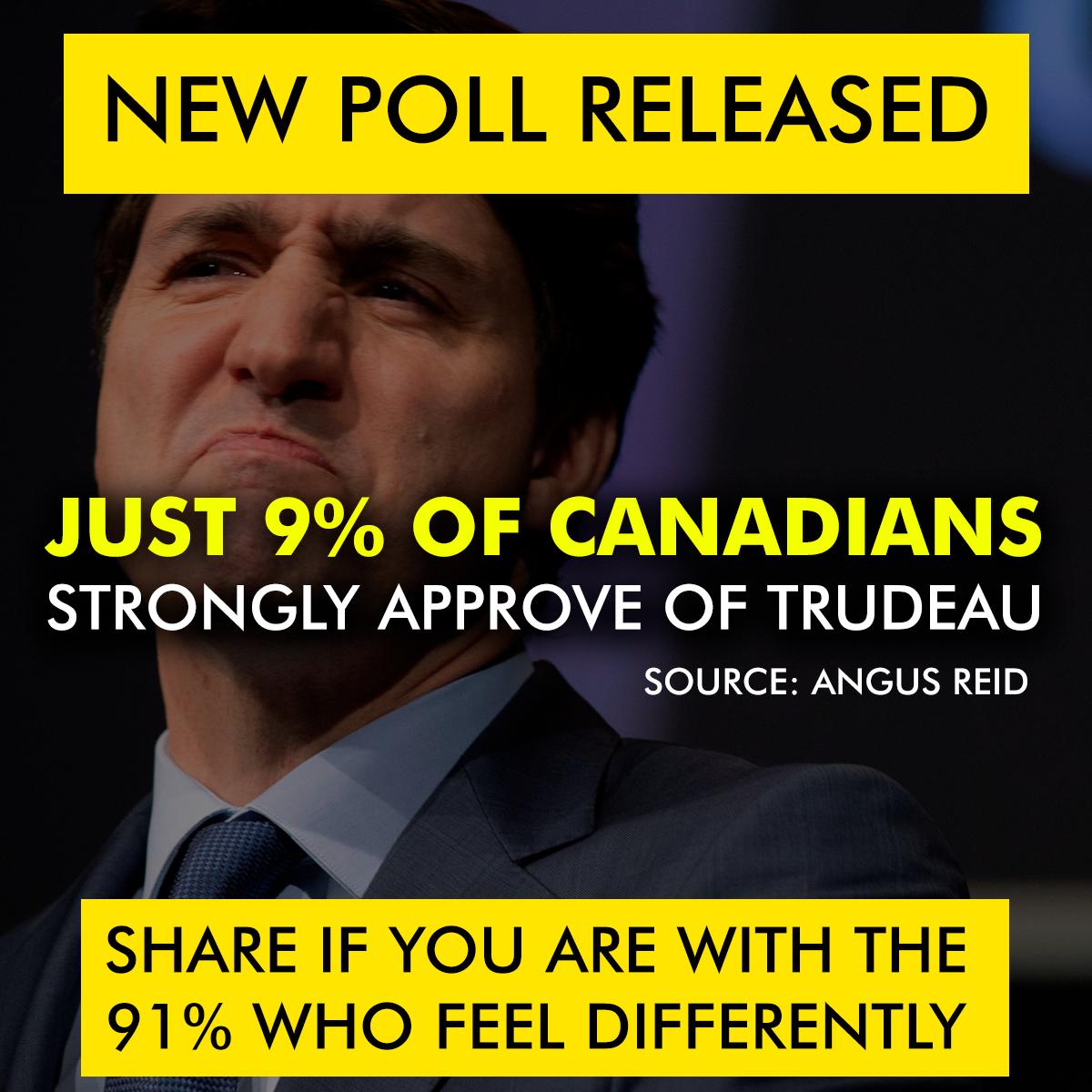 Wow! Only 9% of Canadians strongly approve of <a href="/JustinTrudeau/">Justin Trudeau</a>.

Are you with the 9% or the 91%? #TrudeauIsBananas