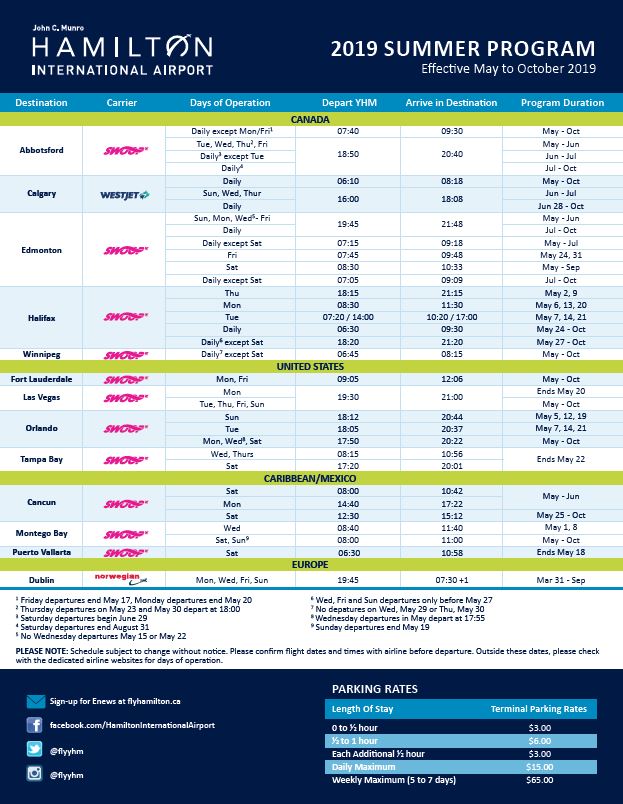 flyyhm's tweet photo. Drumroll please π₯... We are excited to share the 2019 Summer Program from @flyyhm! Whether you want to fly to destinations in Canada, the United States, the Caribbean/Mexico or Europe #weflythere from #YourLowCostAirport βοΈ https://t.co/wFli3adcF3