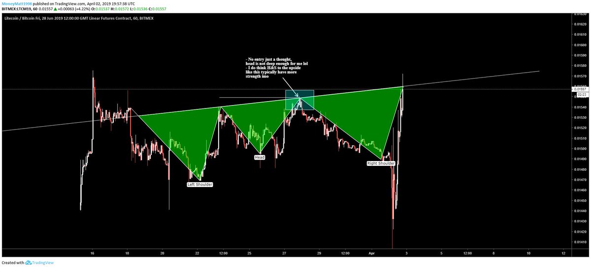 💰 MoneyMattv2 💰 tweet media