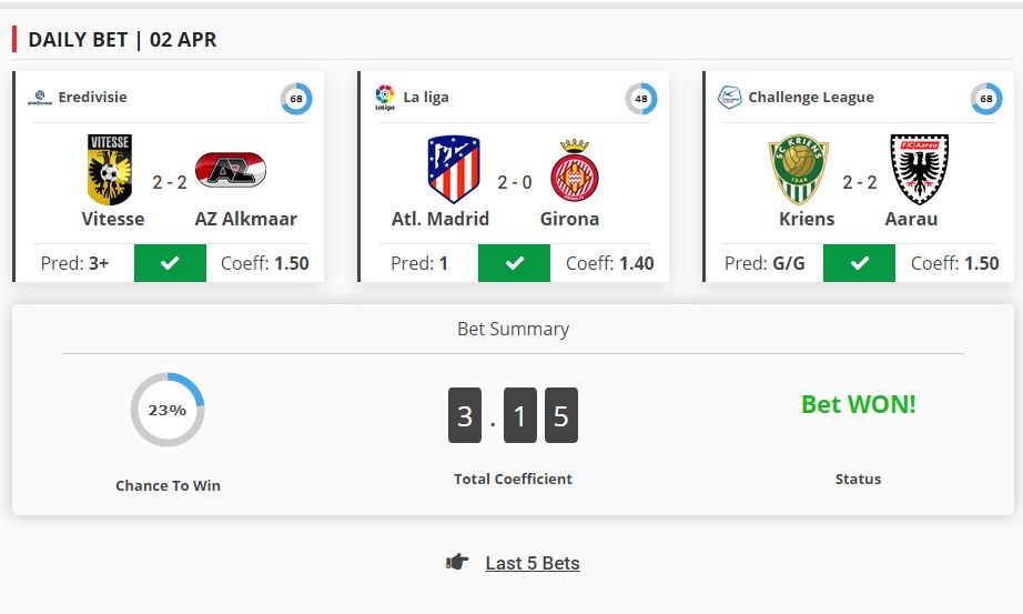scorefacepro's tweet photo. Daily Bet =Daily Win ⚽️💶 🤪 02/4/2019
Check our predictions 👍✍️🎯 daily only at :
https://t.co/ArAKmc2kzy
#bet #football #hotodds #seriea #soccer #live #lovefootball #lovebet #bet365 #futebol #betgame #totalbet #livefootball #goal #golaso #footystars #dailybet #odds #betodds https://t.co/OdOLTFrZ1P