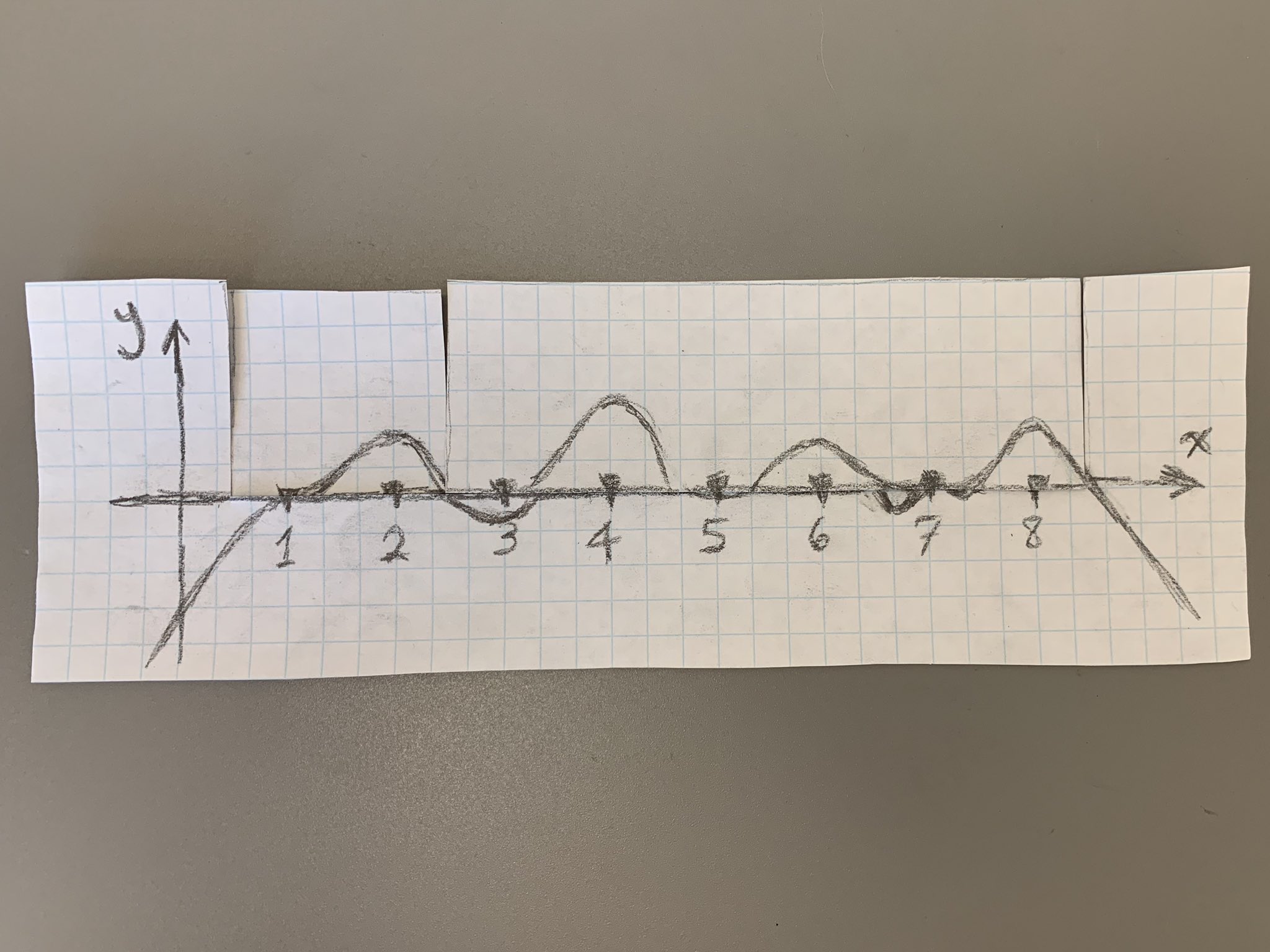 Dave Richeson on Twitter "I wanted to see if I could make a mathematical “vanishing puzzle