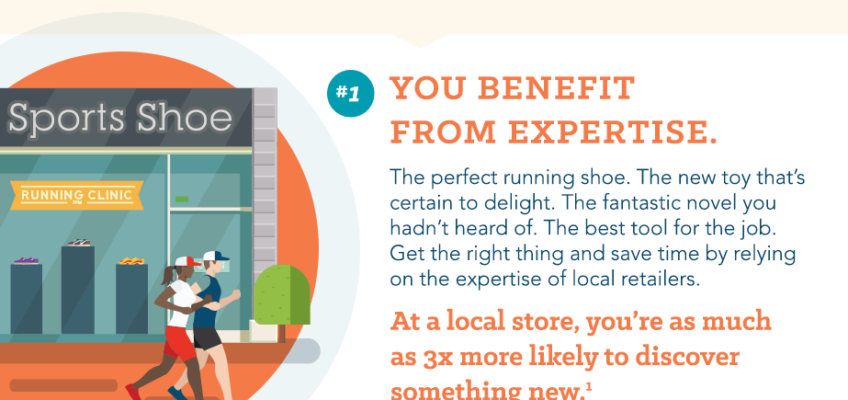 There's no one quite like you, and #smallbiz owners know how to find the right product to fit your needs.

Find #local #Wyoming products at madeinwyoming.org