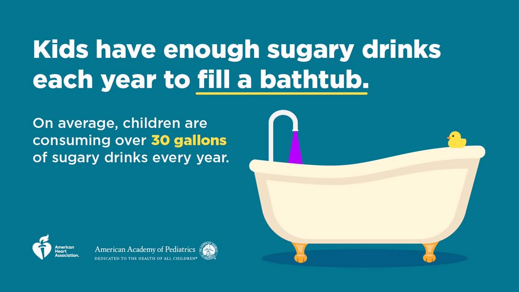 HealthyChoiceVT's tweet photo. Ever wonder how much soda kids drink? #VT #vtpoli https://t.co/qOaYiQp1is