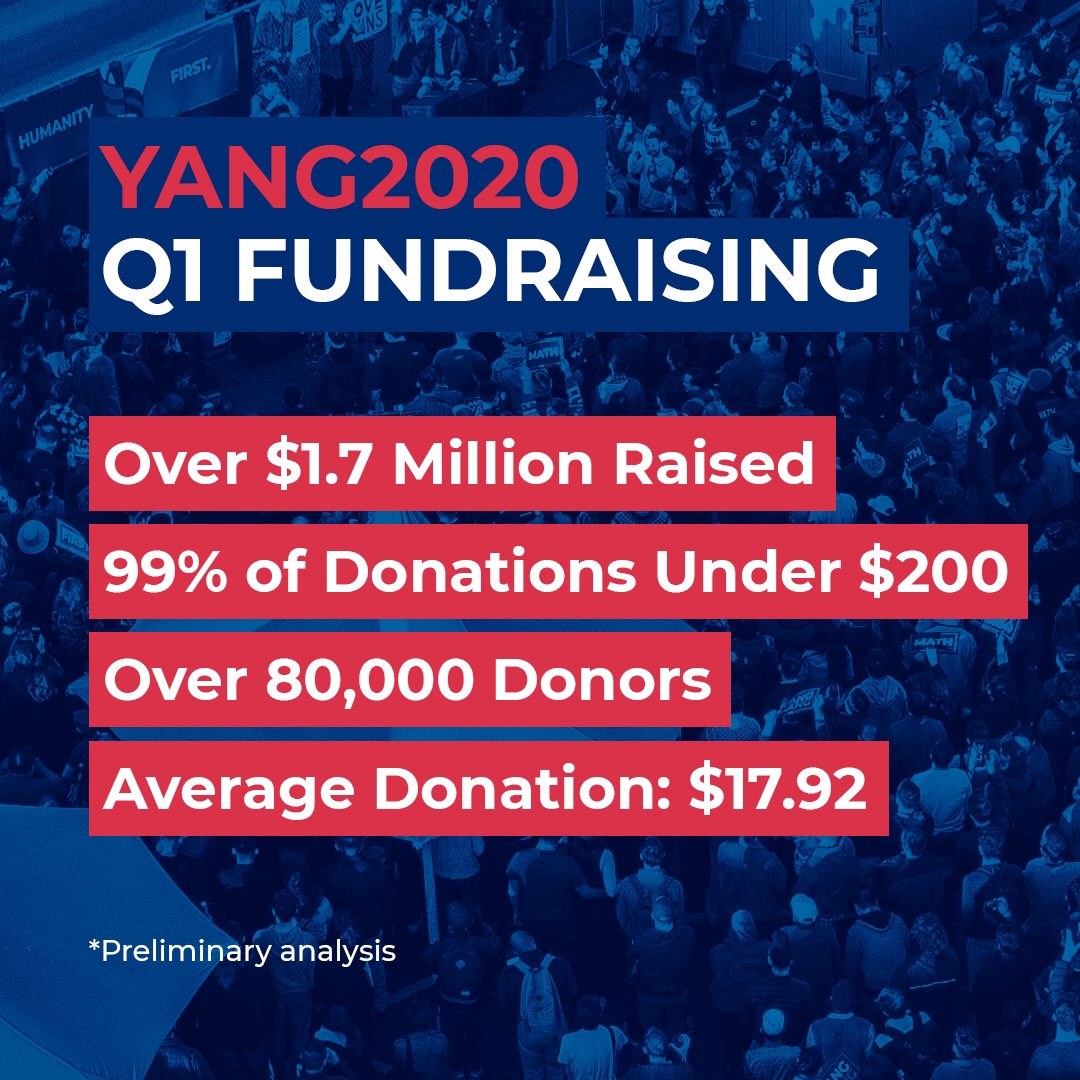 AndrewYang's tweet photo. Our Q1 fundraising numbers. THANK YOU. This campaign has come so far. We are changing the conversation and we can do so much. There’s a new type of economy on the horizon 😁🇺🇸👍🏽 https://t.co/x2FhLpp8K6