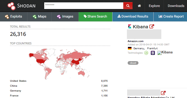 securitytrails's tweet photo. Over 20,000 unprotected Kibana instances are exposing Elasticsearch databases
#kibana #elastic #elastichsearch #dataleak #infosec #cybersecurity

https://t.co/b7EsgvlQkQ https://t.co/o0J4KgjVtk