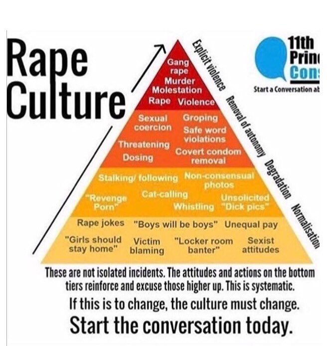 chinnaaaay's tweet photo. felt like it was important to bring this back to the TL https://t.co/e8oYjAVXQK
