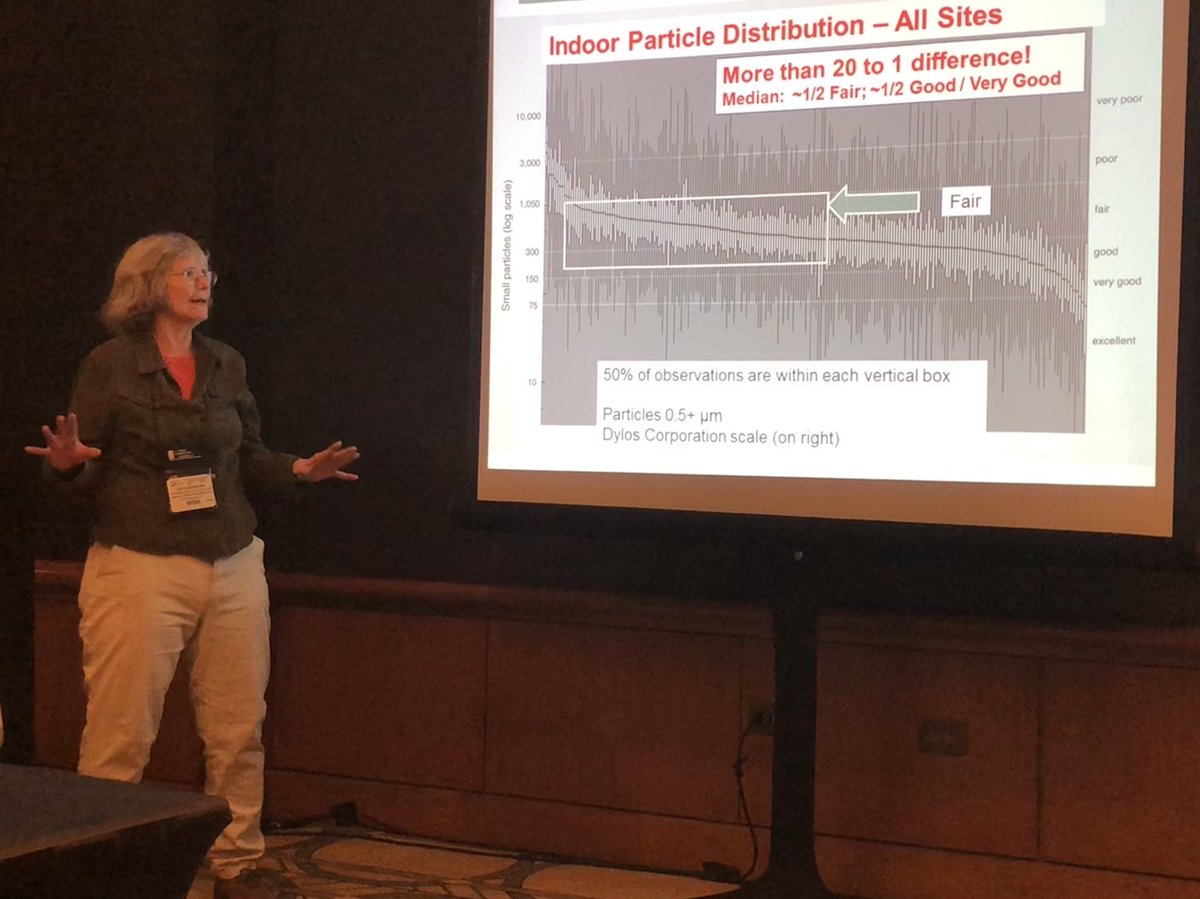 EnergyVanguard's tweet image. “Ventilation without filtration can significantly increase exposure to outdoorpollition.” Linda Wigington #HPC19