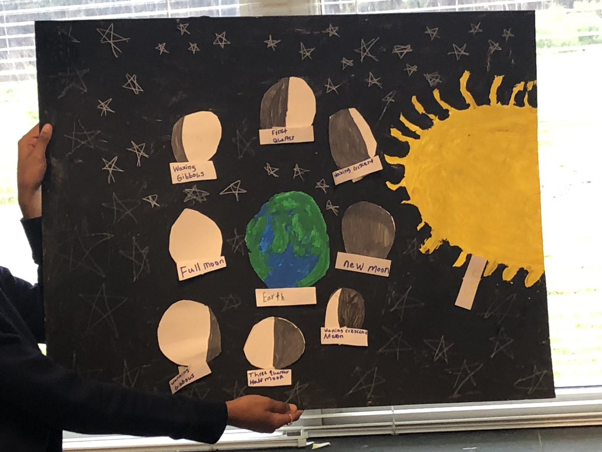 These projects are coming along so nice! Proud of their collaboration! @PrinciPAL_HDES @HDES_AP