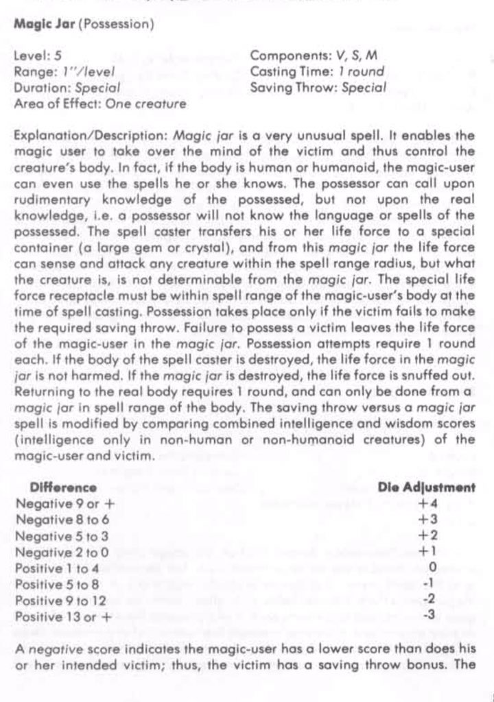 Polymorphing gives the target a chance of losing their minds, teleport can send you into the ground, magic jar is... evil! 1e spells are darker than they appear, something forgotten when you focus on the spell slot system or the spells with errors in them.