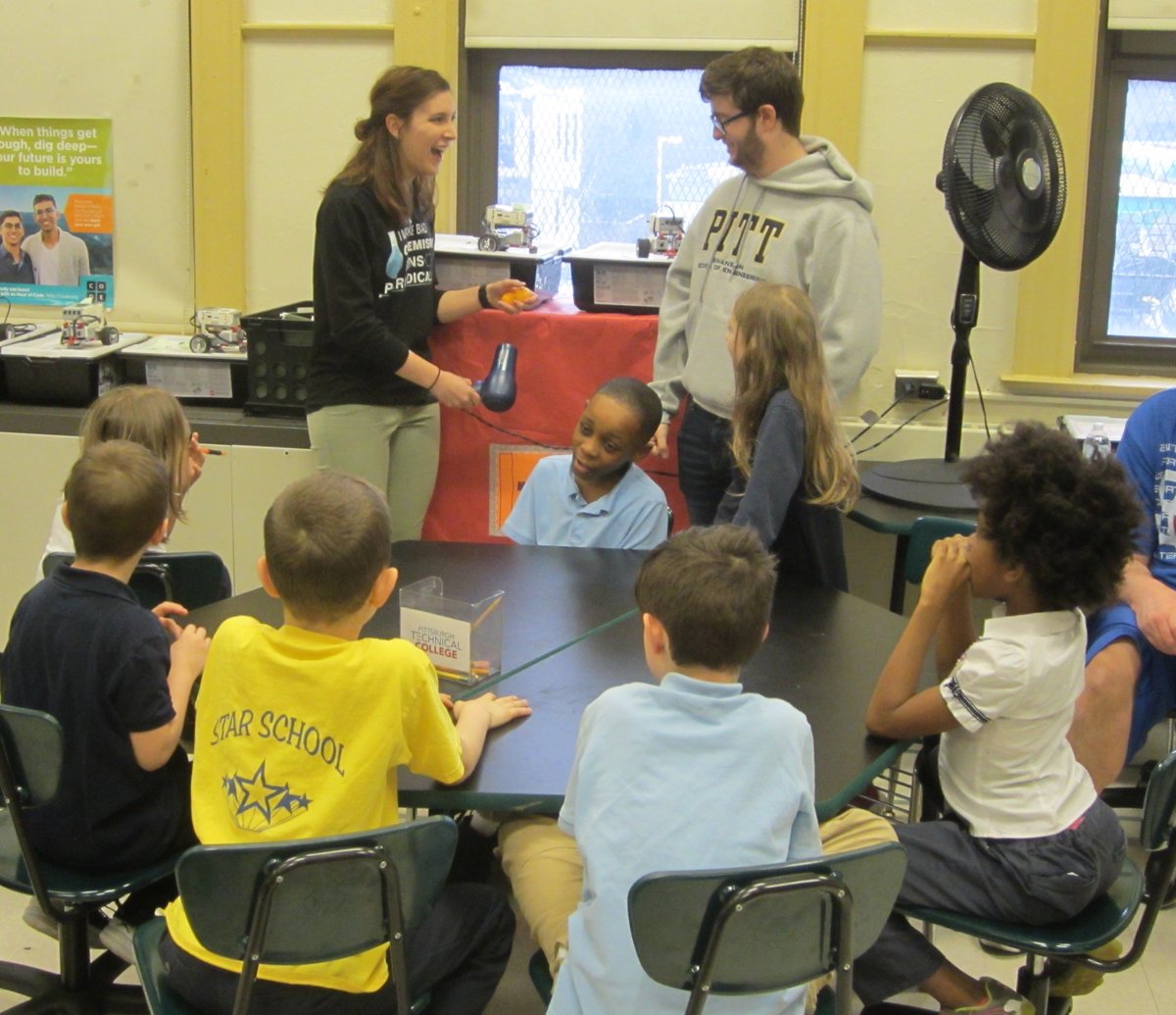 BaylesTaryn's tweet photo. Awesome outreach lesson on forces with Woolslair PK-5 third grade #STEAM class! #STEM #Science @PittEngineering @ChemePitt @PittChemEugrad #itsgoodtobecheme #chemerocks https://t.co/LxNX7cOm70