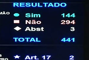 renato_battista's tweet image. Vergonhoso.

A emenda do @partidonovo30 que permitiria com que o partido devolvesse o dinheiro do fundo partidário aos cofres públicos foi REJEITADA! Basicamente, o NOVO ficará acumulando um dinheiro que não quer utilizar. Quem perde com isso é a sociedade brasileira.