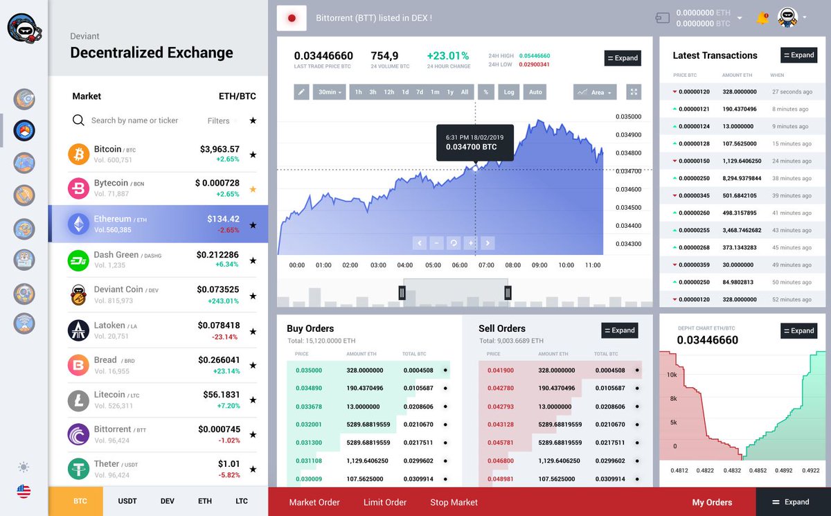 DeviantCoin's tweet photo. 'Grace under pressure' 

We are privileged to offer the final look to our lovechild. Presenting 
#DevX 

https://t.co/AKoeB4OHNs

Thanks to our amazing community for all the interests as we zoom past one year with 1763 Masternodes so far! Go DEV 💪

$DEV #DevX https://t.co/B7ThkD8PvI