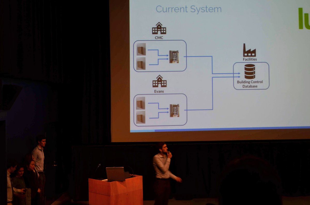 carleton_cs tweet picture