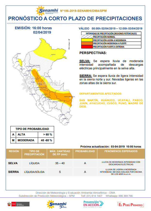 Senamhiperu's tweet photo. Se espera #lluvia de moderada intensidad en selva alta. Y lluvia ligera en sierra norte https://t.co/YX5DlHkwER #ElPerúPrimero https://t.co/XWKcPpinDS