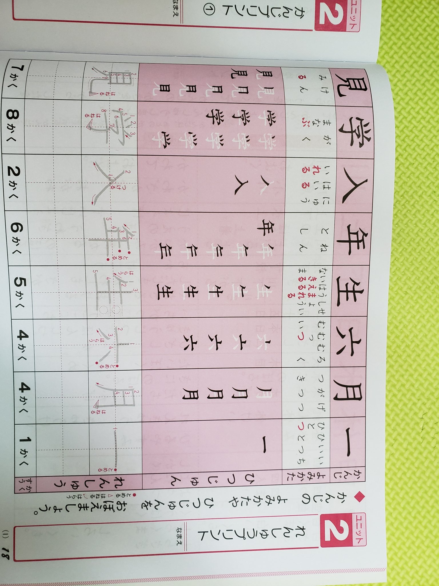 Twitter 上的 陰山英男 次にいよいよ練習 書き順の指導 低学年では個別に指導する必要がありますが 基本が身につけば 書き順の手本 を見ながら 漢字をさっと書ける自信がつくまで 個々にそら書きで練習 それからドリルに書き込みます そして次々に進めます
