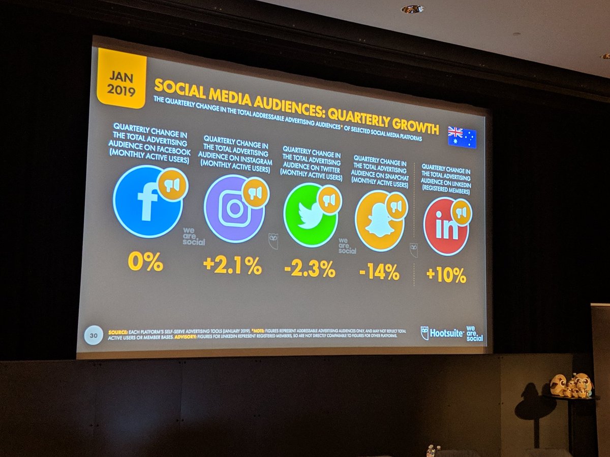 chris ledlin tweet media