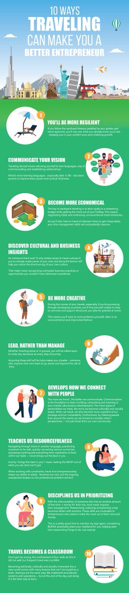 BackpackersMag's tweet image. 10 Ways Traveling Can Make You a Better Entrepreneur
#digitalnomads #backpacking #workingabroad #travel #europe #backpackers #backpackersmag #backpackerstravelmag #gapyear #travelblogger #travelwriter #Entrepreneur @BackpackersMag 
backpackerstravelmagazine.com/10-ways-travel…