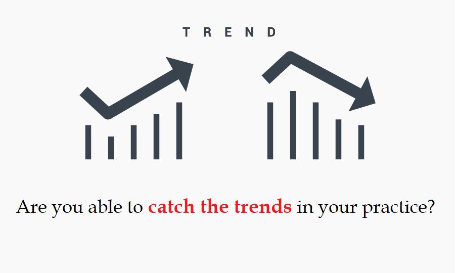 practicenumbers's tweet photo. Are you able to catch the trends in your practice?

PbN provides with historical numbers in the form of bar graphs. Use visual features like trend lines, averages &amp; year over year change to discover trends!

https://t.co/7F0KbTKI6W

#canyoursoftwaredothat #practicebynumbers #PbN https://t.co/gUS4gfXWVX