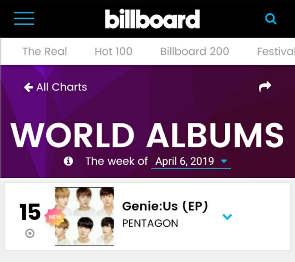 American Billboard World Album Chart