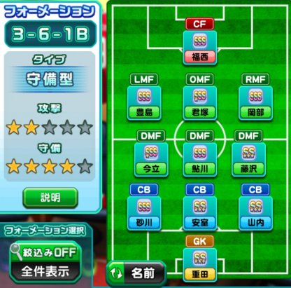 パワサカ攻略 Gamewith 不可侵領域 フォーメーション上は3人発動までが限界 発動条件が 自陣バイタルエリア センターラインからペナルティエリアの間 なので 3トップでは3人発動では難しい となると3 6 1b 4 5 1c 3 5 2cの3種が最大限に パワサカ攻略 Gamewith 不可侵領域 フォーメーション上は3人発動までが限界 発動条件が 自陣バイタルエリア センターラインからペナルティエリアの間 なので 3トップでは3人発動では難しい となると3 6 1b 4 5 1c 3 5 2cの3種が最大限に