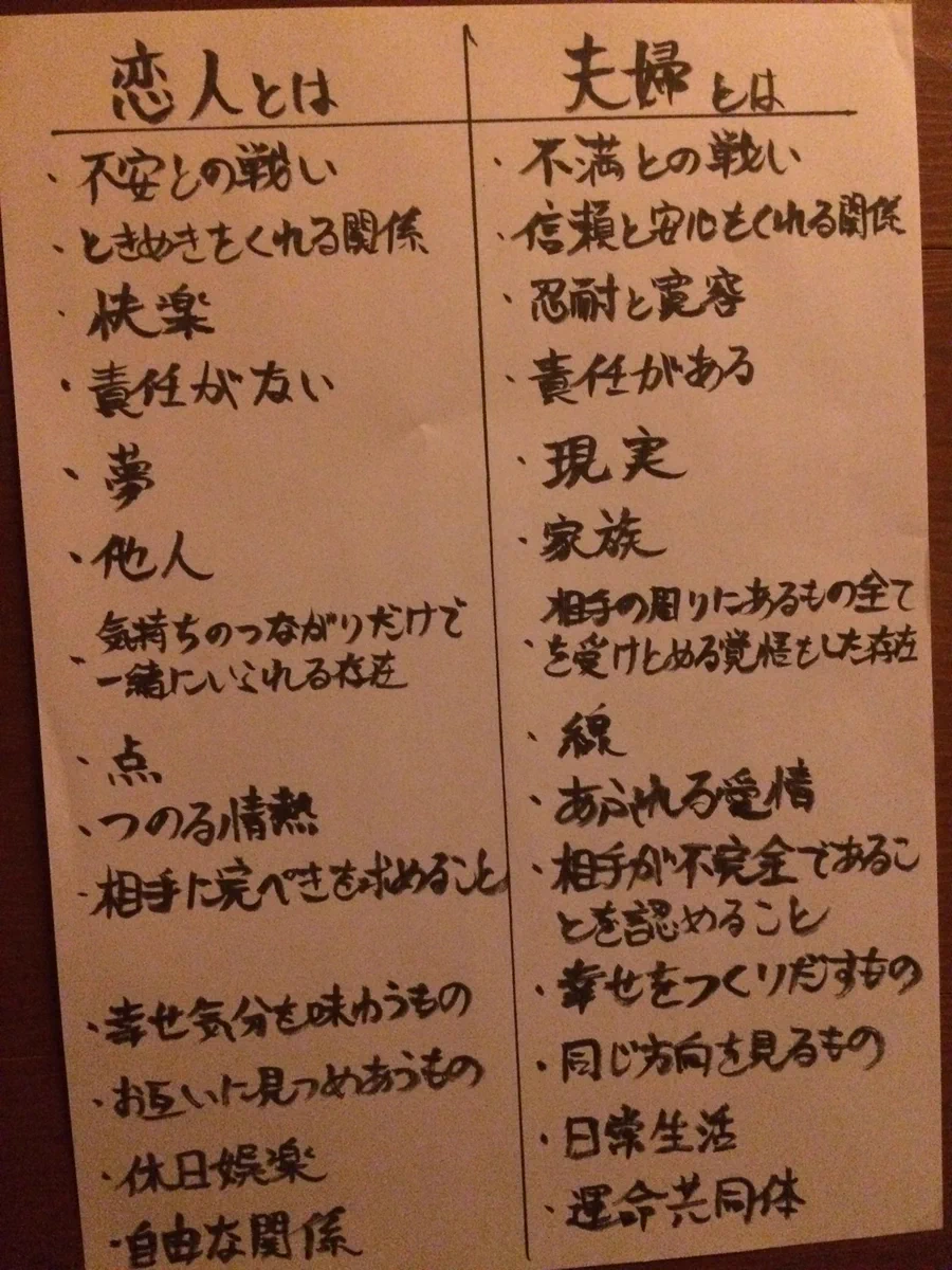 飲み屋のトイレにこんな深い言葉が書いてあるとは思いもしないよねww