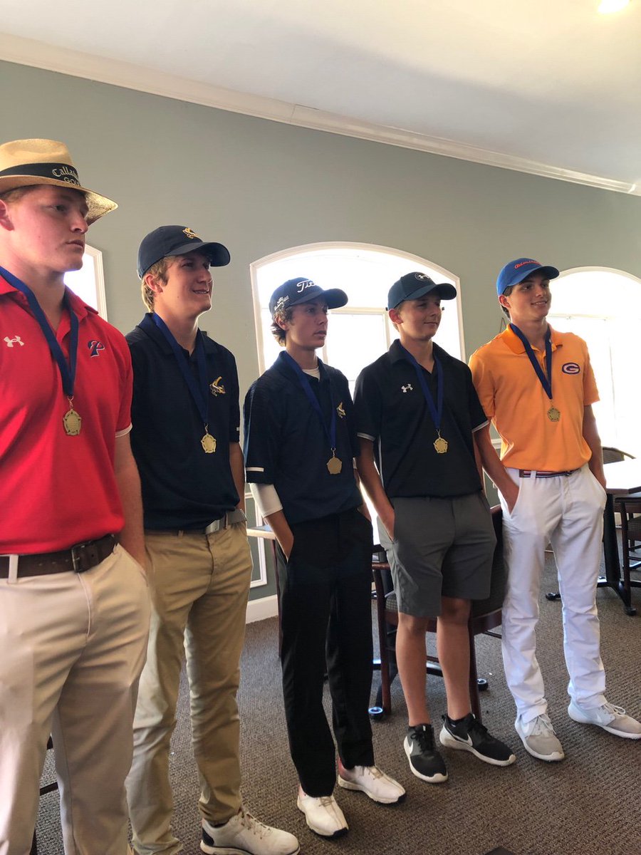 PGSD_Athletics's tweet photo. Congratulations to Peyton Russell for winning Low Medalist (1st place) 74 (+2) and Hayden Russell (3rd place) 77 (+5) at the Hickory Hills Invitational Tournament. Peyton is an 8th grader at Gautier Middle School and Hayden is a junior at Gautier High School. https://t.co/d1jEgMJA8t