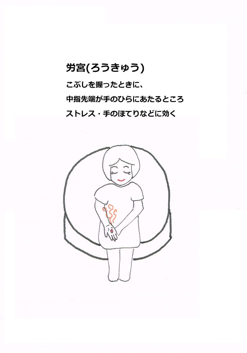 Iwaeishin 老宮 ツボ 経穴 お灸 お灸女子 ストレス 手のほてり