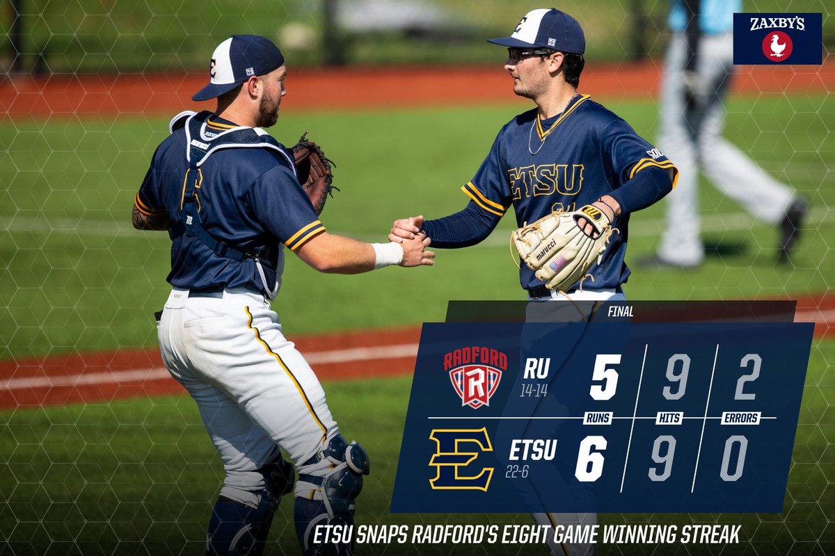 ETSU_Baseball's tweet photo. BUCS WIN! BUCS WIN!

What a thriller here in Johnson City, as Zach Kirby slams the door with his first career save off a punchout! 

Radford strands the tying run at third and ETSU gets the victory #ETSUTough https://t.co/rkKdqnpQ1Q