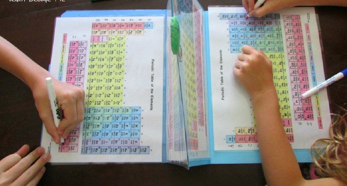 abbvie's tweet photo. “You just sunk my copernicium!” Learn how to play periodic table battleship via @make: https://t.co/uBM9RRQtzV #IYPT2019 https://t.co/mSR6jM0BFR