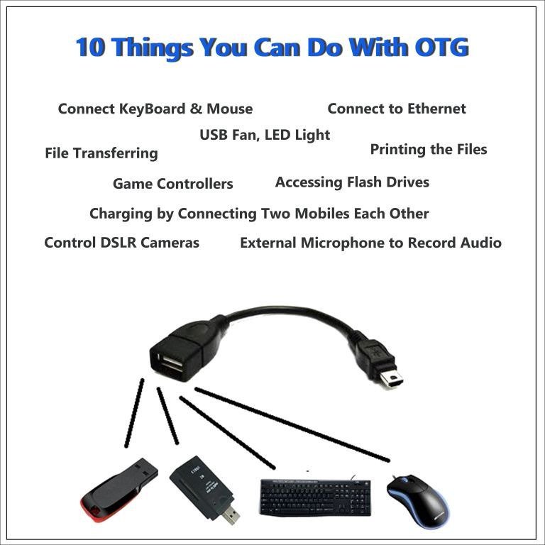 trendinginf's tweet photo. OTG small tool but has lot of uses, check them.

https://t.co/L54ee9TG3e

#otg #OTG #gadgets #pc #computers #computerscience #gadgetstore #pclovers #otg #oTg #otgcables #techProducts #mobileVideos #mobiletools #otguses #otgBenefits https://t.co/pLd3RizAqi