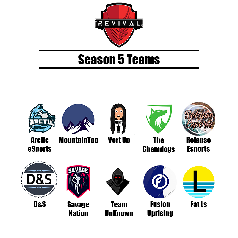OfficialRLWC's tweet photo. Season 5 kicks off Monday, April 8th..

@Arctic_eSports_ 
@MountainTopGG 
@VertUpRLWC 
@Chemdogs 
Relapse Esports
D&amp;S
@savageforsale 
Team UnKnown
@FusionUprise 
Fat Ls

https://t.co/OiRPZmbvwA https://t.co/WuqnVu3wnN