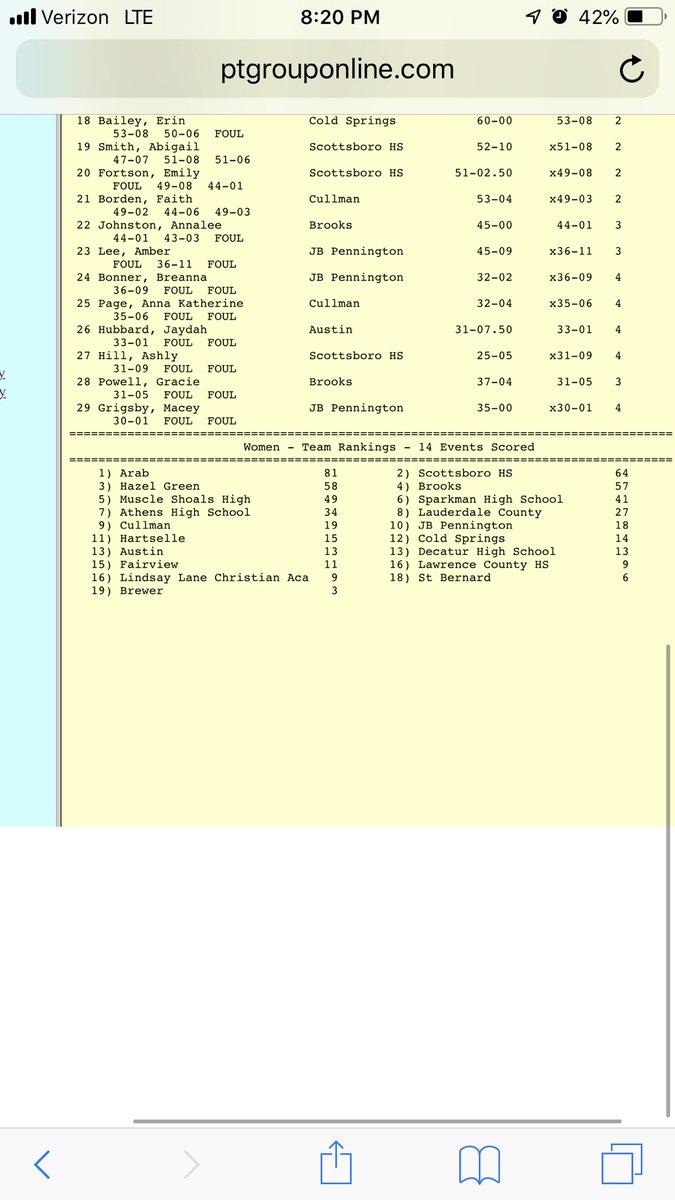 Arab Track and Field tweet media