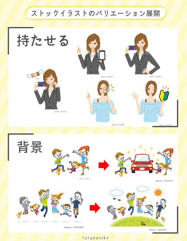 トラノスケ イラストレーター 表情やポーズだけがバリエーションではない 時短して露出を上げるバリエーション展開８種 考え方は無限大 ストックイラスト ストック ストックフォト T Co Hudy3lmtzr Twitter