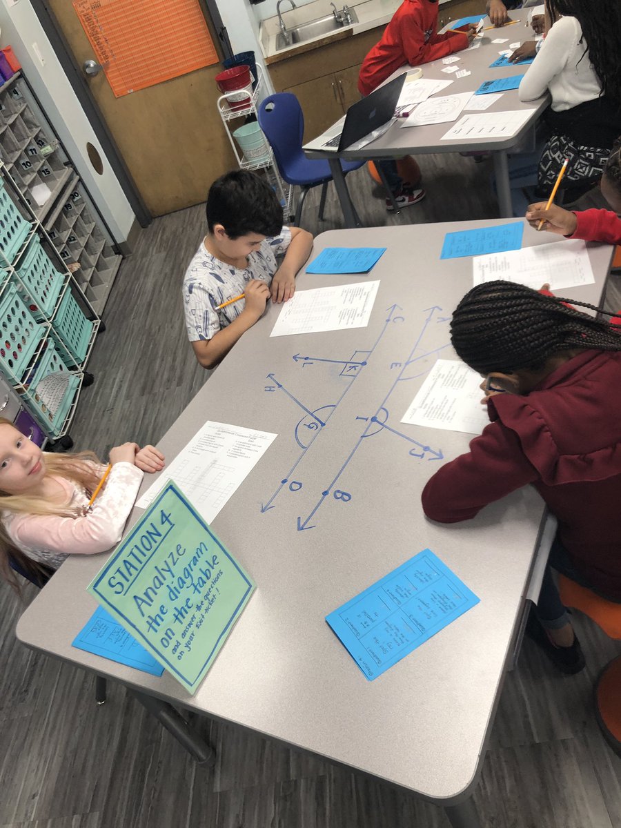 KooClassroom's tweet photo. 4th grade students rocking the 4R's as they apply their collaborative geometry skills in rotating stations #HMC1_4Rs @HMSANTAFE @clmerkerson @HMC1Proud @KooClassroom https://t.co/iGiSHIJu8U