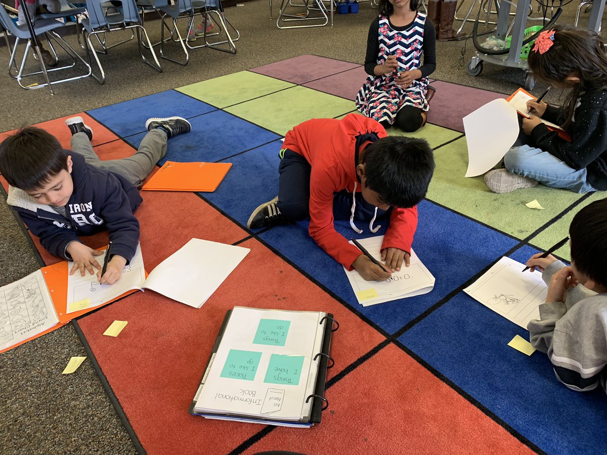 mshulgan5's tweet photo. Thanks to my awesome #writersworkshop #toolkit conferring is going my smoother! Thankful we had the opportunity to create one during our ROAR day @DeVargasSchool https://t.co/RcBAjQiyrP