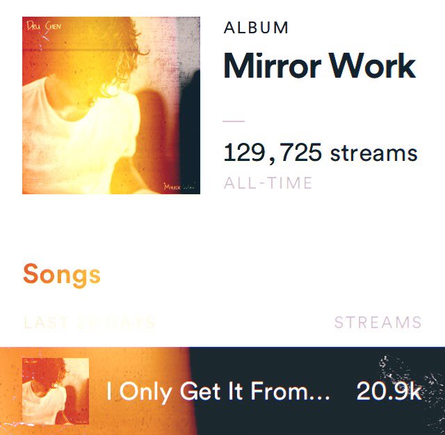 DruChenMusic's tweet photo. BRB. Celebrating my butt off.
See you the 12th. Don’t sleep on me and my band. https://t.co/VozcStXIfU
😘
#DruChen
#MirrorWork https://t.co/3IfHwkXt7E