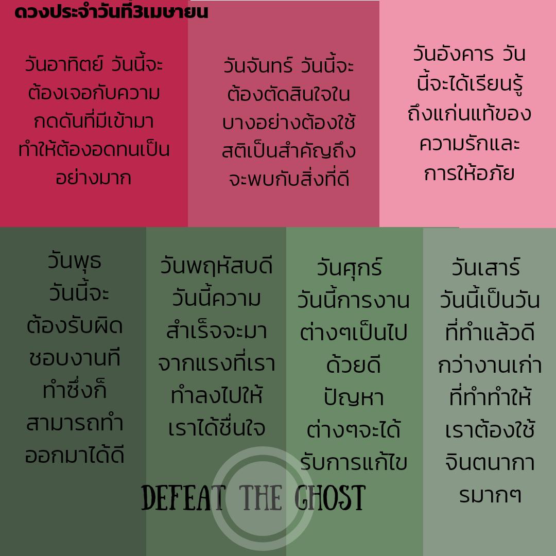 DefeatGhost's tweet photo. #ดูดวงไพ่ยิปซี #ดวงรายวัน​ #ดูดวง https://t.co/s6N6Eum1Ug