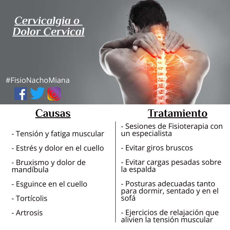 Fisioterapia para el dolor cervical