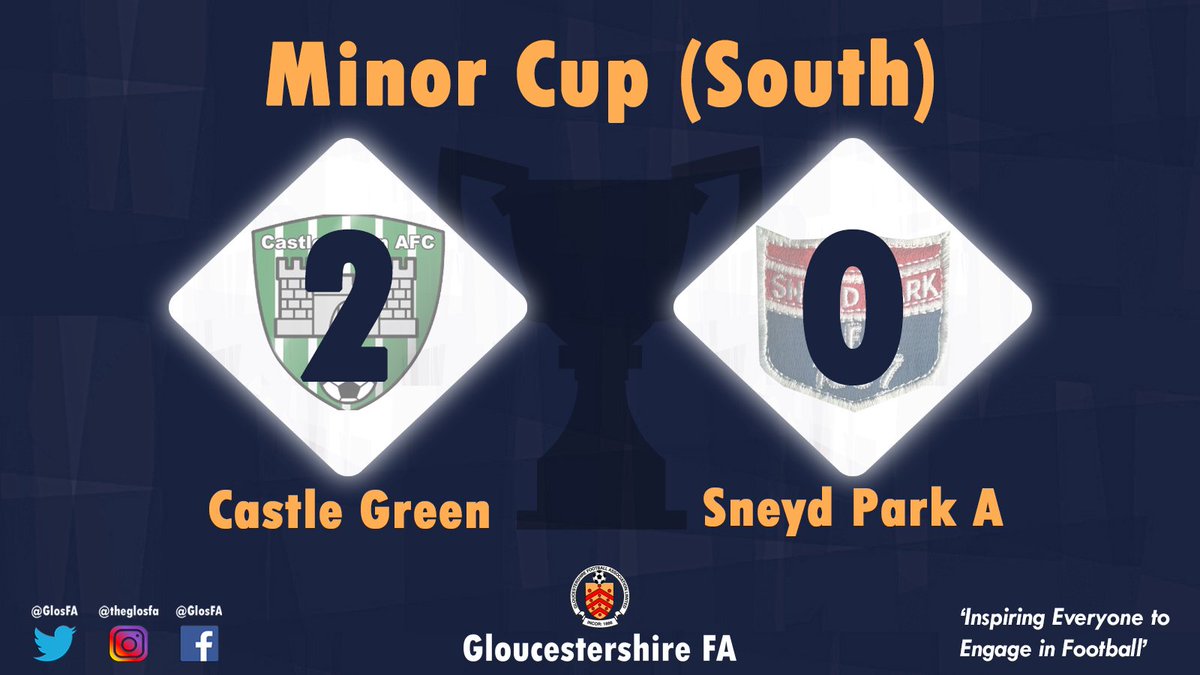 Gloucestershire FA ⚽ tweet media