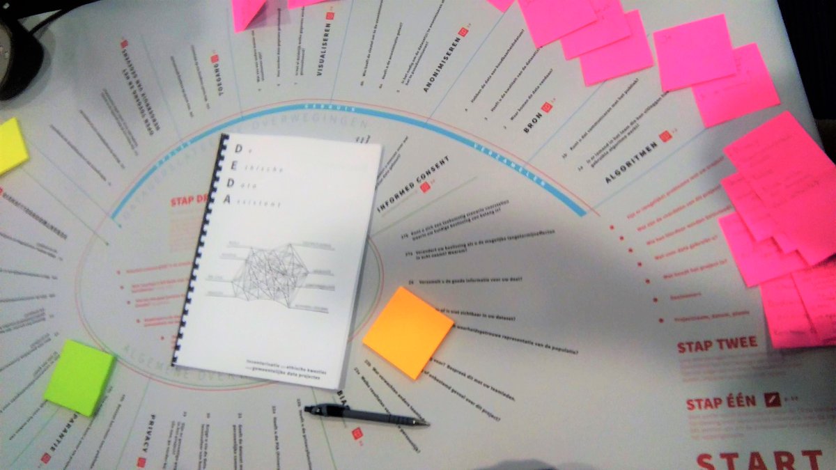 mirkoschaefer's tweet photo. "Basiskennis van digitale &amp; ethische vaardigheden zijn nodig voor de ontwikkeling van verantwoorde data-praktijken." @mirkoschaefer at #VVSGdata 
Hier is onze Data Ethics Decision Aid: https://t.co/Wuf4oVo1Je https://t.co/KUUf0vDZEj