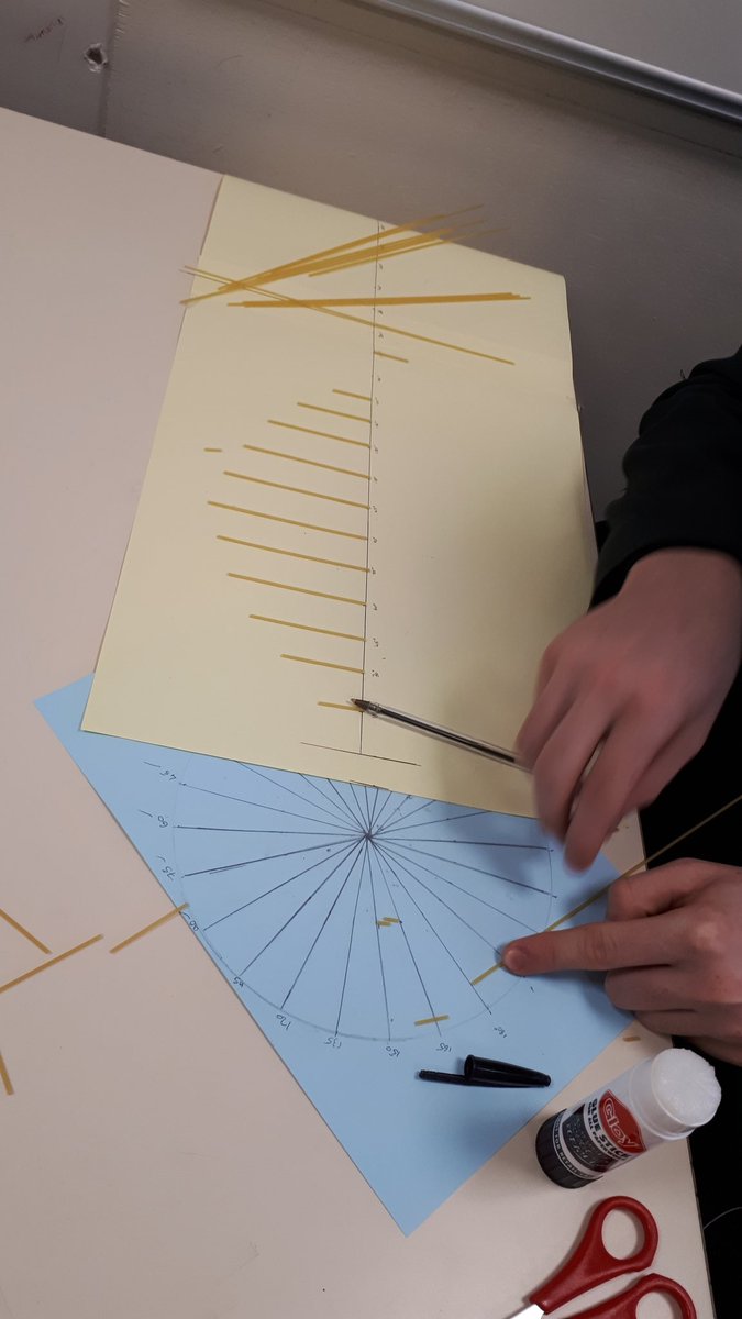 eggarsmaths's tweet photo. Trigonometry spaghetti graphs with year 9. 😀 https://t.co/0wHIr8pGmv