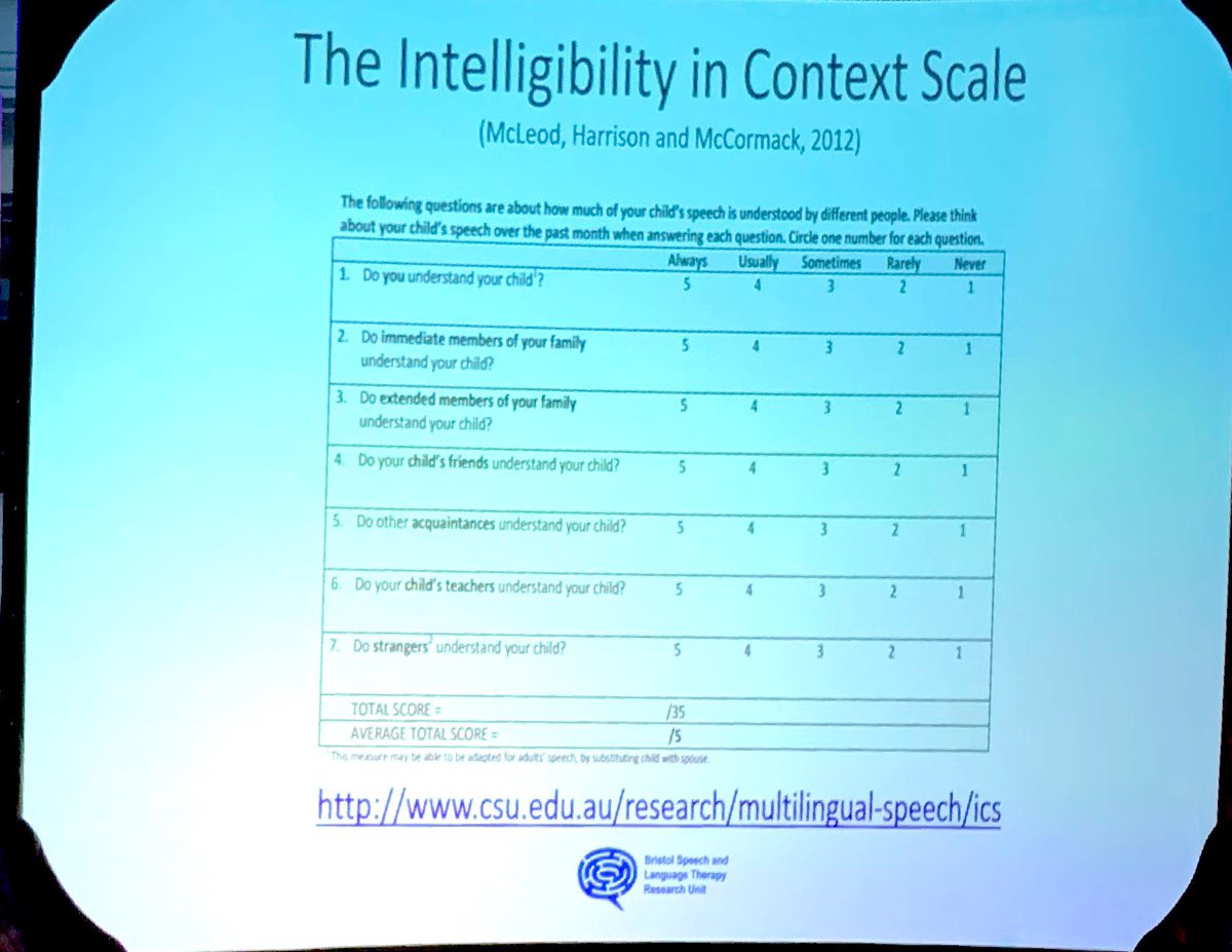 Jason Neil-Dwyer (@jneildwy) on Twitter photo Interesting data from <a href="/CleftCollective/">The Cleft Collective</a> on Intelligability In Context at 3 years old with cleft palate 24% have difficulty being being understood by strangers. Similar to incidence VPI? #cfsgbi2019 Interesting data from <a href="/CleftCollective/">The Cleft Collective</a> on Intelligability In Context at 3 years old with cleft palate 24% have difficulty being being understood by strangers. Similar to incidence VPI? #cfsgbi2019