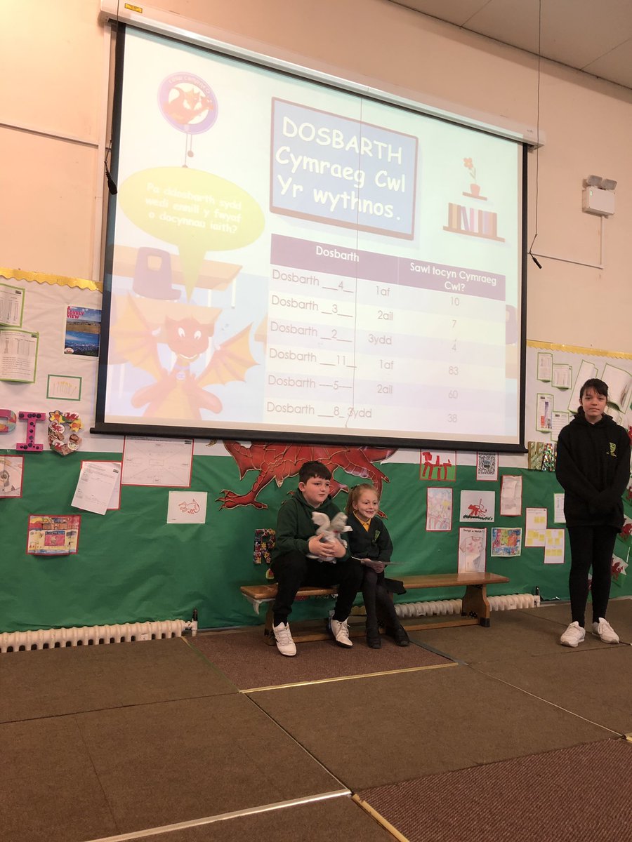 CGPrimary's tweet photo. Our Cymraeg Cwl winners this week! #siarter #cgpwelsh https://t.co/3ZKrXQOGIG