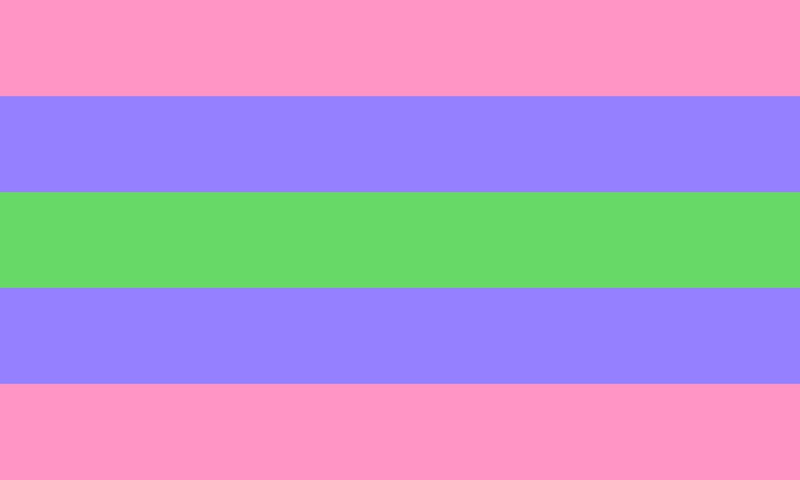 NonbinaryWiki's tweet photo. The following identities are now considered uncommon (less than 0.2% of respondents identifying with them):
- Intergender: https://t.co/QYgxmKNxZY
- Fluidflux: https://t.co/Mc8VLvyQXM
- Trigender: https://t.co/4njKS93aQB https://t.co/AD4kEml8CX