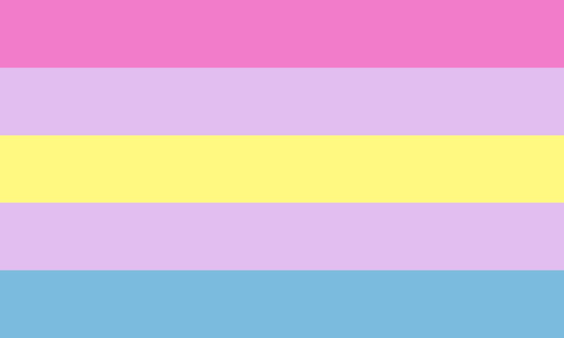 NonbinaryWiki's tweet photo. While these identities are no longer considered uncommon:
- Aporagender: https://t.co/jFfZttUS4O
- Xenogender (as an umbrella term): https://t.co/E4I9x9vH8T
- Galactian system (in general; individual alignments are still uncommon): https://t.co/uBccczPsN7 https://t.co/8FoqfWI7tM