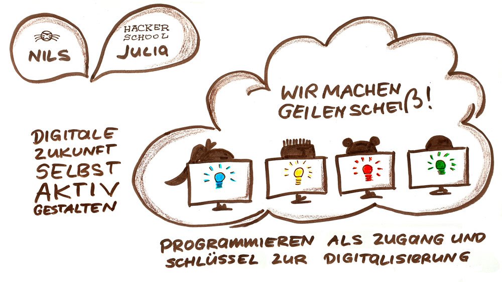 FriederikeLoewe's tweet photo. Vor einer Weile durfte ich die inspirierende Julia Freudenberg von der Hacker School kennen lernen. Diese Podcast-Episode ist eine der großartigen Folgen dieser Begegnung.

#WegeDerDigitalisierung #Kinder #Zukunft

https://t.co/vvuXwtMUDn https://t.co/2ny2DaYuvK
