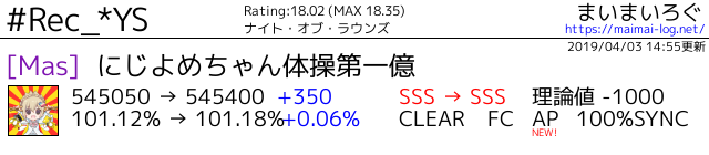 strm_pixelurize's tweet photo. #Rec_*YSの更新記録です。 https://t.co/UUbL2IJqdP #まいまいろぐ https://t.co/sxoXmVGxyZ